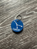 Zodiac Stitch Markers